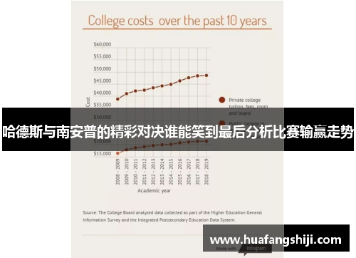 哈德斯与南安普的精彩对决谁能笑到最后分析比赛输赢走势