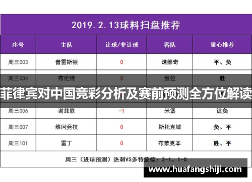 菲律宾对中国竞彩分析及赛前预测全方位解读